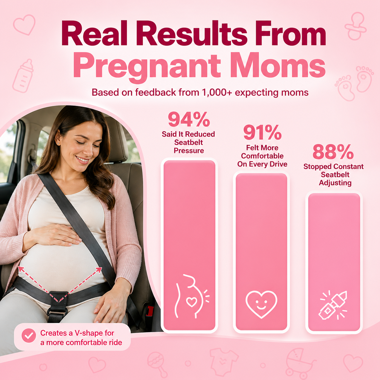 Pregnancy Safety Belt