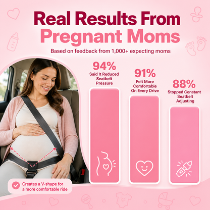 Pregnancy Safety Belt