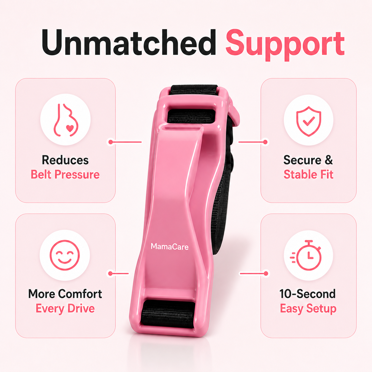 Pregnancy Safety Belt